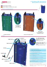 Novacom POMPE 90 Series Instructions preview