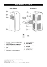 Preview for 6 page of novaer INUK 2.6 C01 Operation Manual