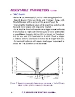 Предварительный просмотр 6 страницы NOVAK PIT WIZARD Instruction Manual