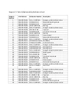 Preview for 42 page of Novakon Systems NM-200 Pro Series Operator'S Manual