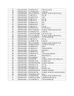 Preview for 43 page of Novakon Systems NM-200 Pro Series Operator'S Manual