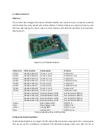 Предварительный просмотр 20 страницы NOVAKON CD-100 Operator'S Manual