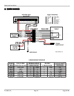 Preview for 17 page of Novalynx 110-WS-S10 User Manual