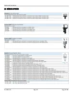 Preview for 20 page of Novalynx 110-WS-S10 User Manual