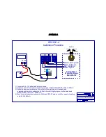 Предварительный просмотр 9 страницы Novalynx 255-100C-4 User Manual