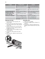 Preview for 10 page of Novamatic EKI-1221-IB User Manual