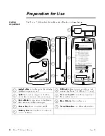 Preview for 8 page of Novametrix Medical Systems Digital Oximetry 512 User Manual