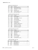 Preview for 58 page of Novametrix Medical Systems MARS PO2 TECH 2001 Service Manual