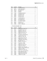 Preview for 59 page of Novametrix Medical Systems MARS PO2 TECH 2001 Service Manual