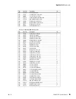 Preview for 61 page of Novametrix Medical Systems MARS PO2 TECH 2001 Service Manual