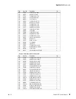 Preview for 63 page of Novametrix Medical Systems MARS PO2 TECH 2001 Service Manual