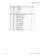 Preview for 65 page of Novametrix Medical Systems MARS PO2 TECH 2001 Service Manual