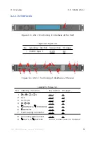 Preview for 23 page of Novanta ARGNET ASC-1 User Manual