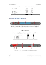 Preview for 24 page of Novanta ARGNET ASC-1 User Manual