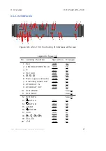 Preview for 27 page of Novanta ARGNET ASC-1 User Manual