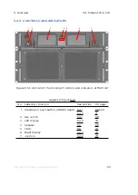 Preview for 33 page of Novanta ARGNET ASC-1 User Manual