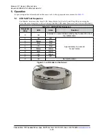 Preview for 25 page of Novanta ATI Axia130 Manual