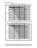 Preview for 28 page of Novanta ATI Axia130 Manual