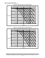 Preview for 29 page of Novanta ATI Axia130 Manual