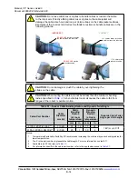 Preview for 14 page of Novanta ATI Axia90 F Manual