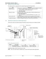 Preview for 10 page of Novanta Celera Motion Optira Series Installation Manual And Reference Manual