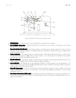 Предварительный просмотр 48 страницы Novanta f201 User Manual