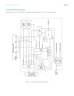 Предварительный просмотр 86 страницы Novanta f201 User Manual