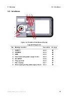 Preview for 17 page of Novanta Fiber Tiger User Manual