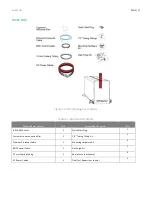 Preview for 17 page of Novanta i401 User Manual