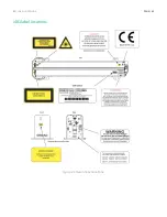 Preview for 43 page of Novanta i401 User Manual