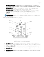 Preview for 51 page of Novanta i401 User Manual