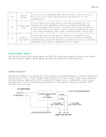 Preview for 70 page of Novanta i401 User Manual