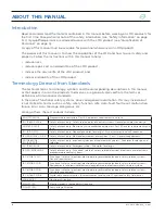 Preview for 8 page of Novanta IMS Liberty MDrive CANopen Hardware Manual