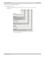 Preview for 17 page of Novanta IMS Liberty MDrive CANopen Hardware Manual