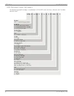 Preview for 18 page of Novanta IMS Liberty MDrive CANopen Hardware Manual