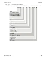 Preview for 19 page of Novanta IMS Liberty MDrive CANopen Hardware Manual