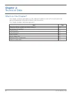 Preview for 20 page of Novanta IMS Liberty MDrive CANopen Hardware Manual