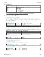 Preview for 21 page of Novanta IMS Liberty MDrive CANopen Hardware Manual