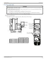 Preview for 25 page of Novanta IMS Liberty MDrive CANopen Hardware Manual