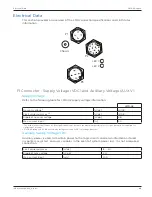 Preview for 29 page of Novanta IMS Liberty MDrive CANopen Hardware Manual