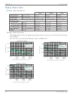 Preview for 32 page of Novanta IMS Liberty MDrive CANopen Hardware Manual