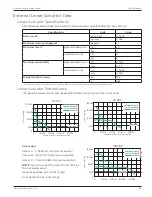 Preview for 33 page of Novanta IMS Liberty MDrive CANopen Hardware Manual