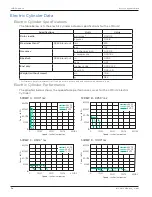 Preview for 34 page of Novanta IMS Liberty MDrive CANopen Hardware Manual