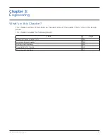 Preview for 35 page of Novanta IMS Liberty MDrive CANopen Hardware Manual