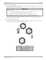 Preview for 47 page of Novanta IMS Liberty MDrive CANopen Hardware Manual