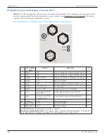 Preview for 50 page of Novanta IMS Liberty MDrive CANopen Hardware Manual