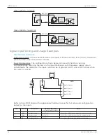 Preview for 52 page of Novanta IMS Liberty MDrive CANopen Hardware Manual