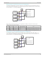 Preview for 53 page of Novanta IMS Liberty MDrive CANopen Hardware Manual