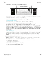 Preview for 63 page of Novanta IMS Liberty MDrive CANopen Hardware Manual