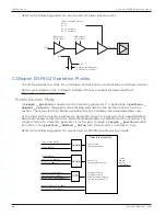 Preview for 64 page of Novanta IMS Liberty MDrive CANopen Hardware Manual